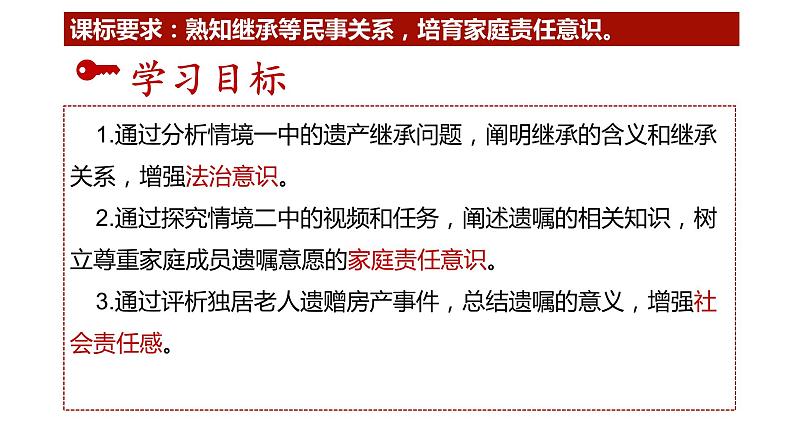 5.2 薪火相传有继承 课件 - 高中政治统编版选择性必修二法律与生活第3页