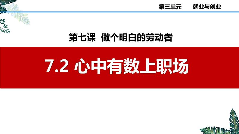 7.2 心中有数上职场 课件 - 高中政治统编版选择性必修二法律与生活第2页