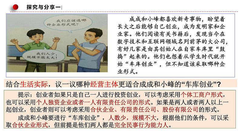 8.1 自主创业 公平竞争定 课件 - 高中政治统编版选择性必修二法律与生活第4页