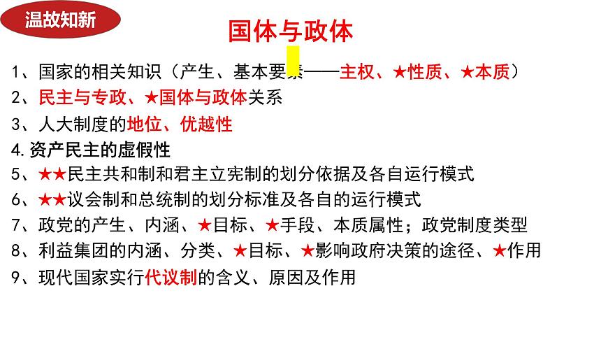 第二課 國家的結(jié)構(gòu)形式 課件-2024屆高考政治一輪復(fù)習(xí)統(tǒng)編版選擇性必修一當代國際政治與經(jīng)濟第1頁