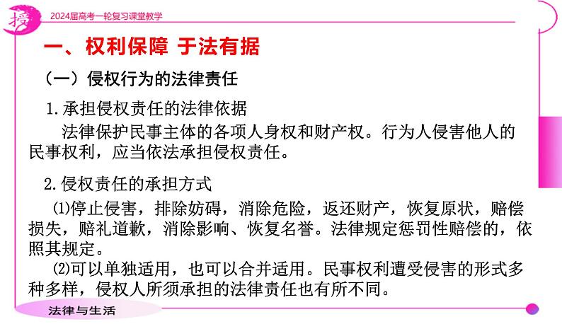 第四课 侵权责任与权利界限 课件-2024届高考政治一轮复习统编版选择性必修二法律与生活第8页