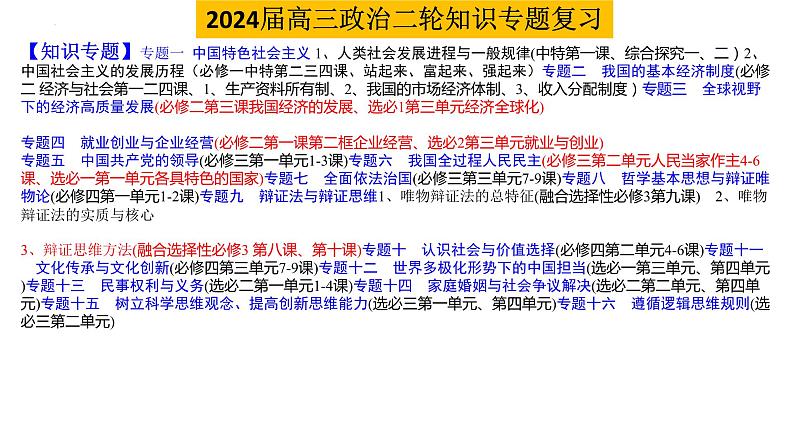 专题二 我国的基本经济制度课件-2024届高考政治二轮专题复习统编版必修二经济与社会第2页