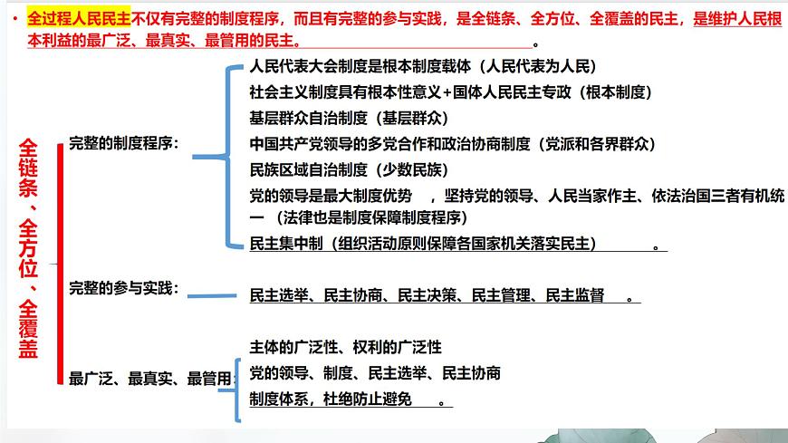 專題三  政治與法治課件-2024屆高考政治二輪復(fù)習(xí)統(tǒng)編版必修三第5頁
