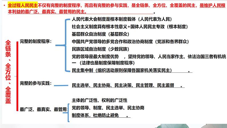 专题三 政治与法治课件-2024届高考政治二轮复习统编版必修三05