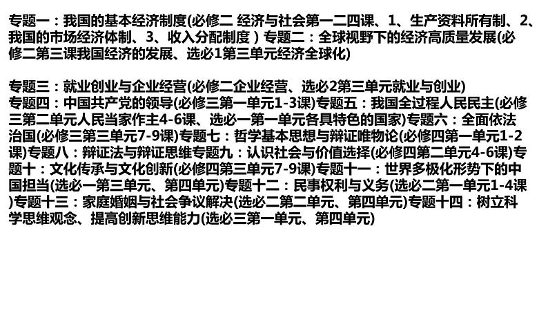 专题一 我国的基本经济制度课件-2024届高考政治二轮专题复习第2页