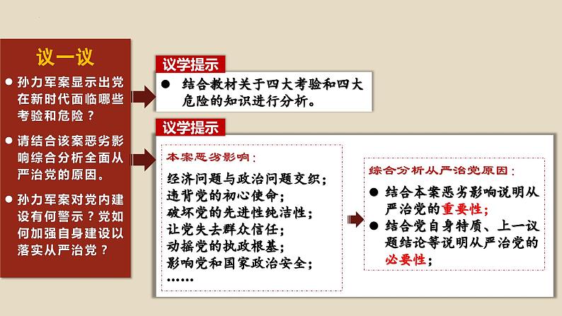 3.2 巩固党的长期执政地位 课件- 高中政治统编版必修三政治与法治第6页