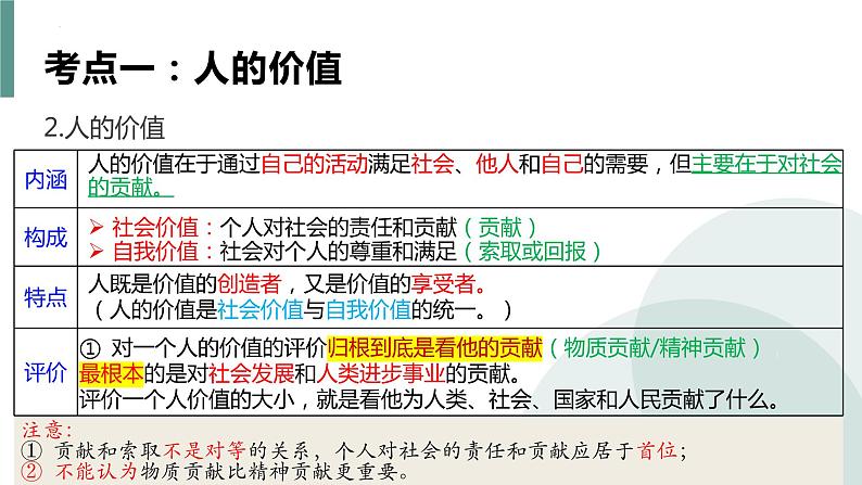 第六课 实现人生的价值课件-2024届高考政治一轮复习统编版必修四哲学与文化第6页