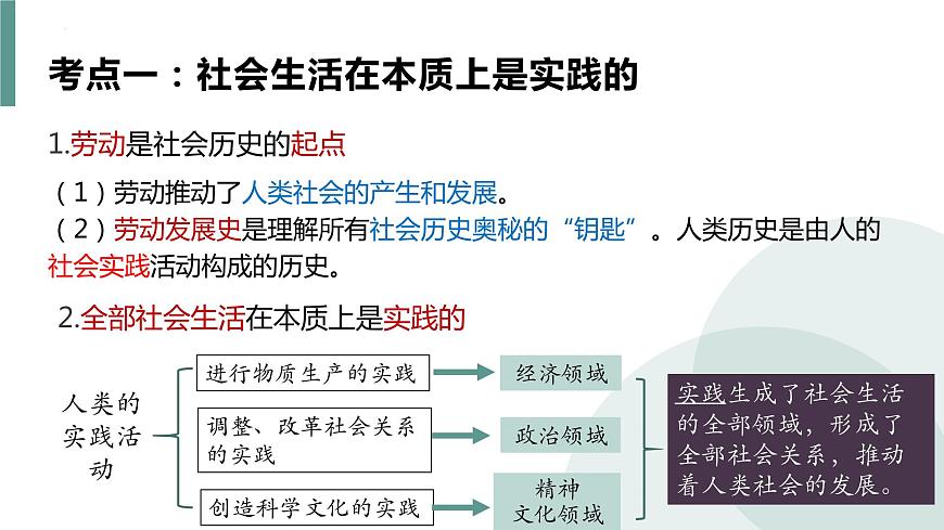 第五課  尋覓社會(huì)的真諦課件-2024屆高考政治一輪復(fù)習(xí)統(tǒng)編版必修四哲學(xué)與文化第5頁(yè)