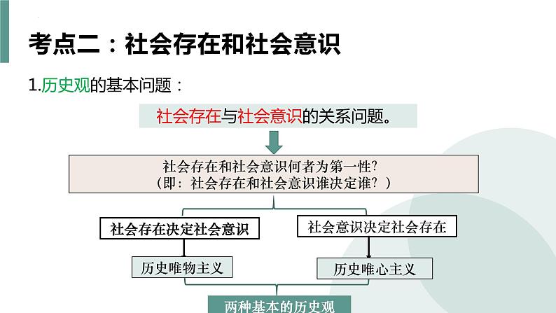 第五课 寻觅社会的真谛课件-2024届高考政治一轮复习统编版必修四哲学与文化第6页