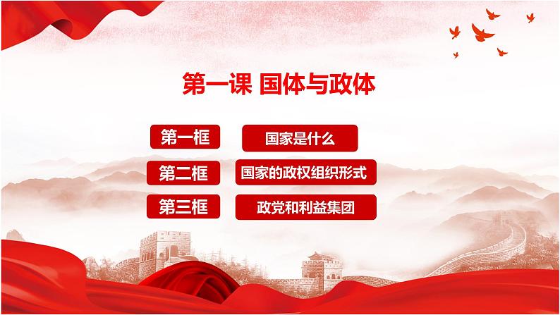 第一课 国体与政体 课件-2024届高考政治一轮复习统编版选择性必修一当代国际政治与经济03