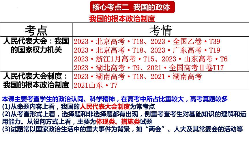 核心考點(diǎn)二 我國(guó)的根本政治制度課件-2024屆高考政治二輪復(fù)習(xí)統(tǒng)編版必修三政治與法治第2頁(yè)