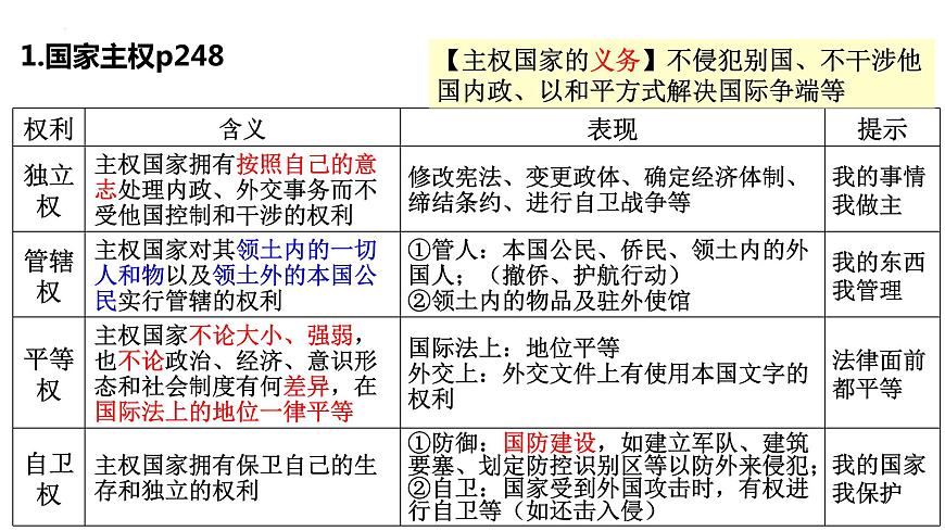 核心考點三 我國的國家結(jié)構(gòu)形式課件-2024屆高考政治二輪復(fù)習統(tǒng)編版選擇性必修一當代國際政治與經(jīng)濟第4頁