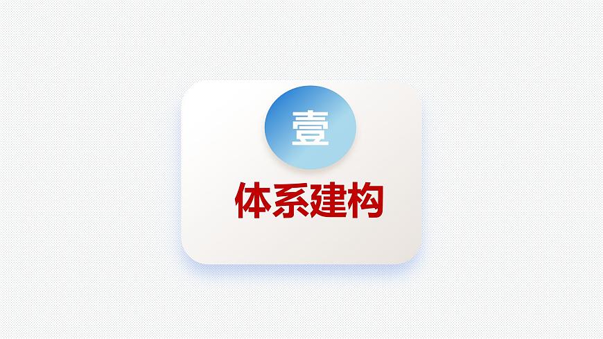 專題五 就業(yè)創(chuàng)業(yè)與企業(yè)經(jīng)營 課件-2024屆高考政治二輪復(fù)習(xí)統(tǒng)編版選擇性必修二法律與生活第2頁