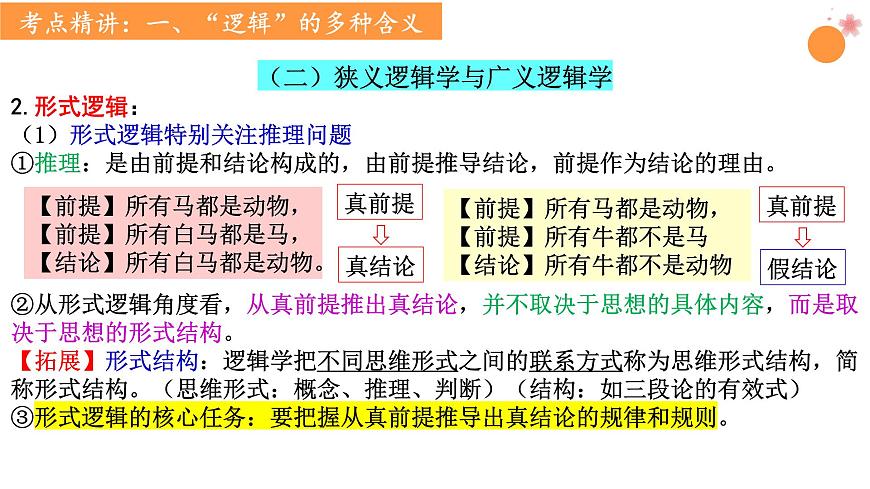 第二課 把握邏輯要義課件-2024屆高考政治一輪復(fù)習(xí)統(tǒng)編版選擇性必修三邏輯與思維第7頁