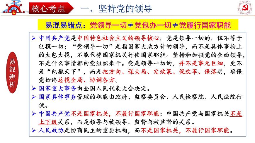 第三課 堅(jiān)持和加強(qiáng)黨的全面領(lǐng)導(dǎo) 課件-2024屆高考政治一輪復(fù)習(xí)統(tǒng)編版必修三政治與法治第6頁(yè)