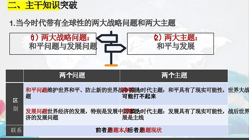 第四课 和平与发展 课件-2024届高考政治一轮复习统编版选择性必修一当代国际政治与经济第5页