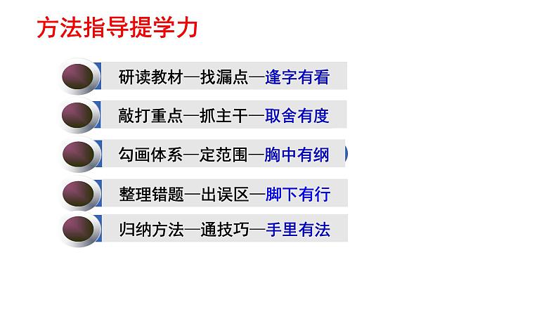 第一课 国体与政体 课件-2024届高考政治一轮复习统编版选择性必修一当代国际政治与经济03