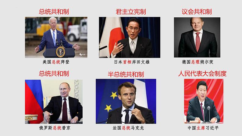 第一课 国体与政体 课件-2024届高考政治一轮复习统编版选择性必修一当代国际政治与经济07