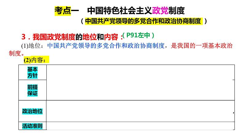 专题六第1课时 政党制度 课件-2024届高考政治二轮复习统编版必修三政治与法治04