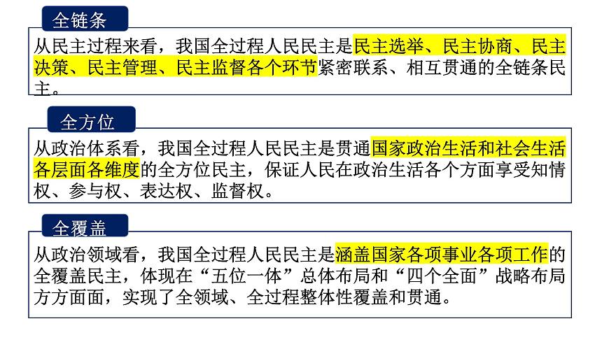 專題五 人民當(dāng)家作主 課件-2024屆高考政治二輪復(fù)習(xí)統(tǒng)編版必修三政治與法治第8頁