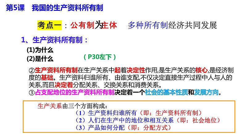 专题一 我国的生产资料所有制 课件-2024届高考政治二轮复习统编版必修二经济与社会第3页