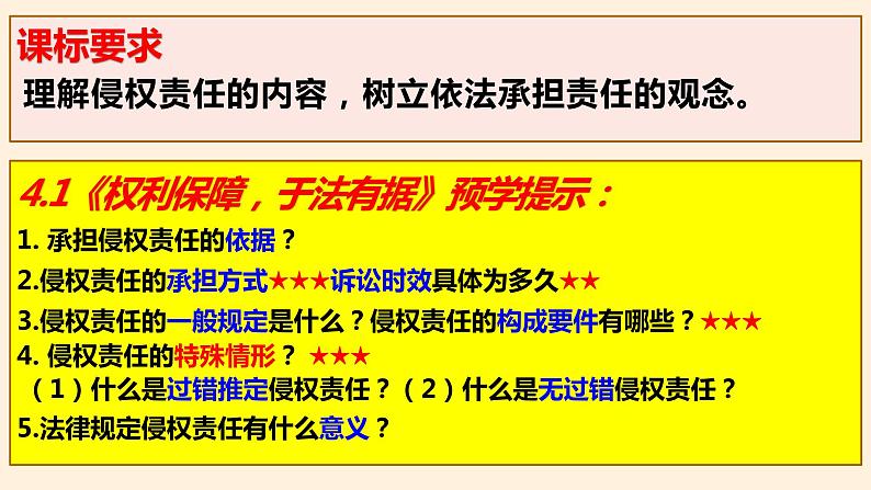 2023-2024学年高中政治统编版选择性必修二:4.1权利保障 于法有据 课件第3页