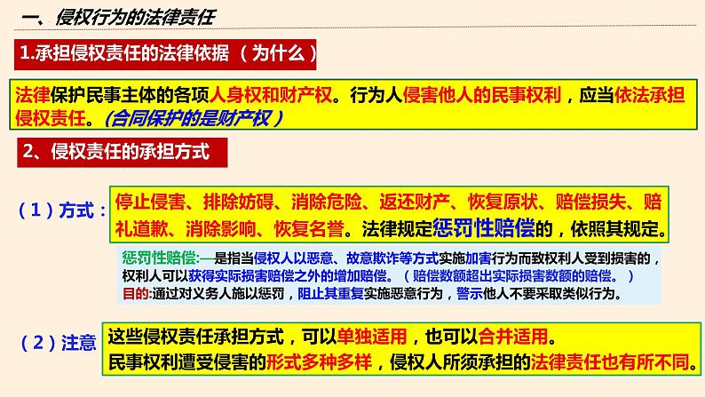 2023-2024学年高中政治统编版选择性必修二:4.1权利保障 于法有据 课件第6页