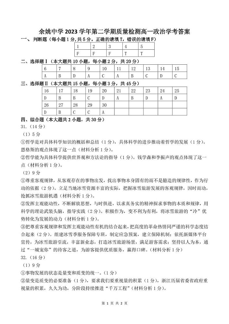 余姚中学2023学年第二学期质量检测高一政治学考答案第1页