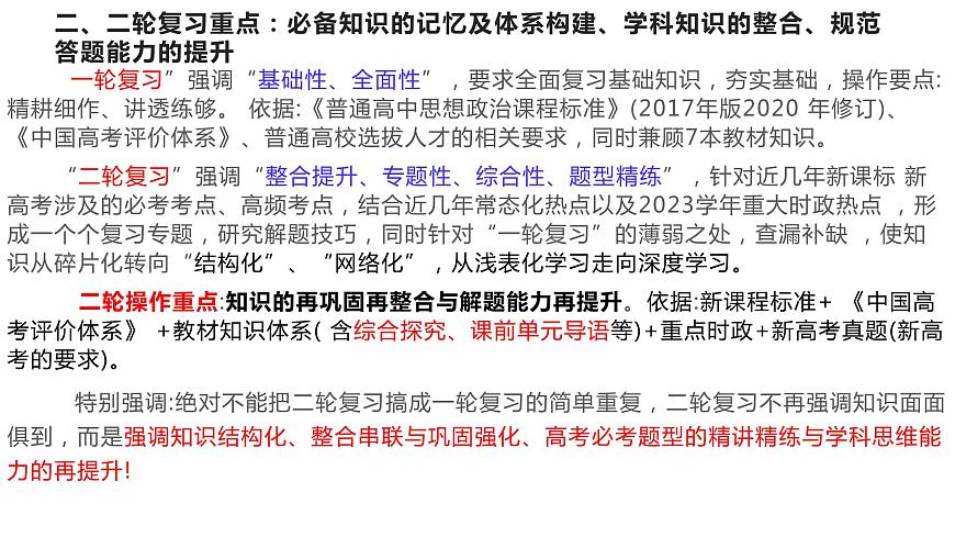 二輪復習：方向·重點·策略 課件-2024屆湖北省十堰市高考政治二輪復習備考研討會第7頁