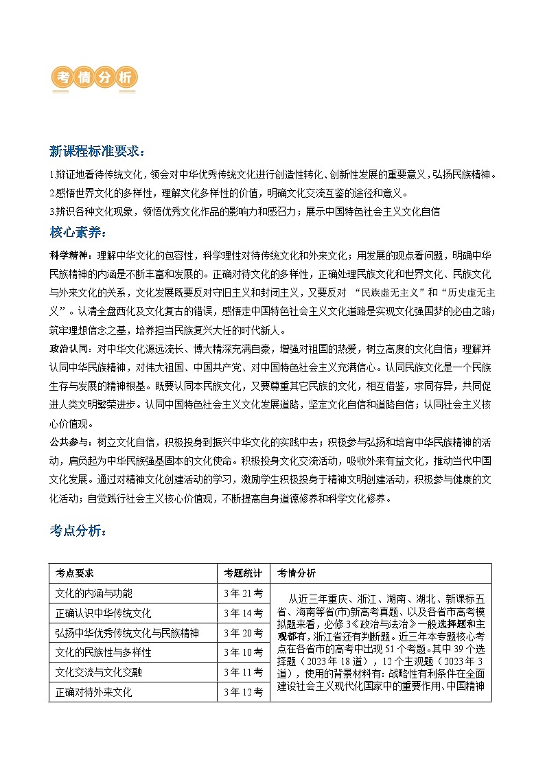 专题10 文化传承与文化创新(讲义)(原卷版)第3页