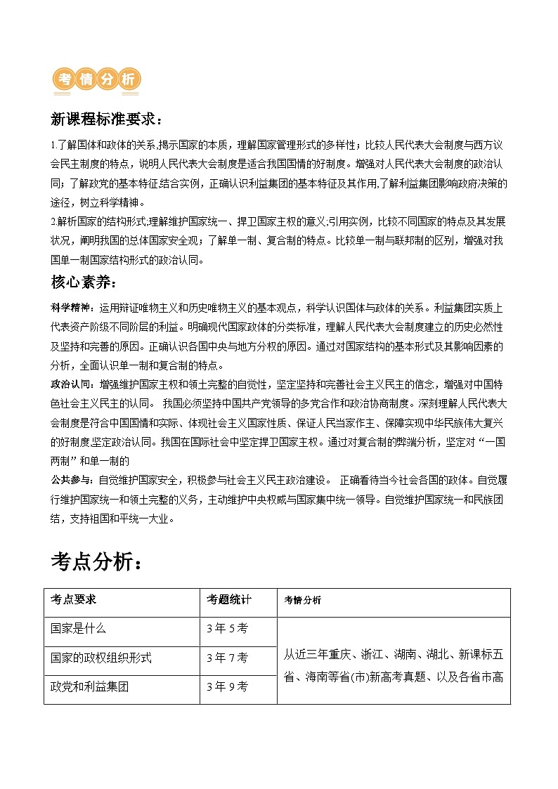 专题11 国家与国际组织(讲义)(解析版)第3页