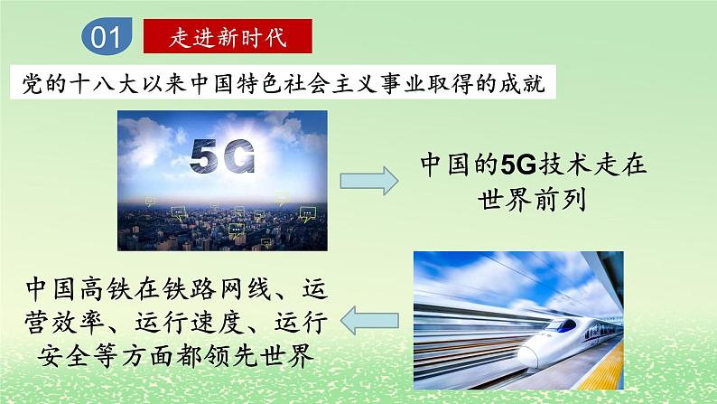 第四课只有坚持和发展中国特色社会主义才能实现中华民族伟大复兴4.1中国特色社会主义进入新时代课件3(部编版必修1)第5页