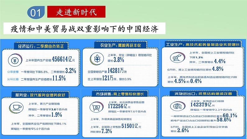 第四课只有坚持和发展中国特色社会主义才能实现中华民族伟大复兴4.1中国特色社会主义进入新时代课件3(部编版必修1)第6页