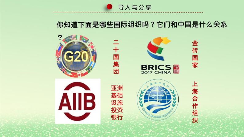 第四单元国际组织第九课中国与国际组织9.2中国与新兴国际组织课件（部编版选择性必修1）03