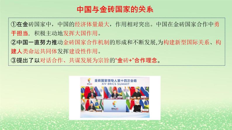 第四单元国际组织第九课中国与国际组织9.2中国与新兴国际组织课件（部编版选择性必修1）07