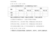 高中政治 (道德与法治)人教统编版选择性必修1 当代国际政治与经济认识经济全球化一课一练