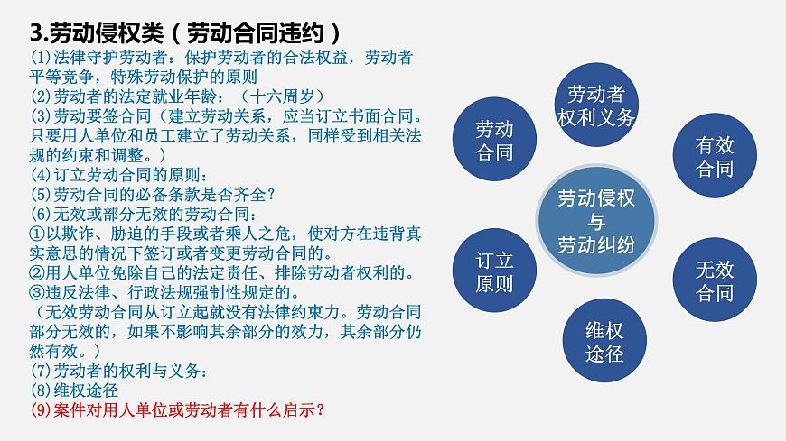 法律與生活模塊二輪復(fù)習(xí)方法指導(dǎo)課件-2024屆高考政治二輪復(fù)習(xí)統(tǒng)編版選擇性必修二第5頁(yè)