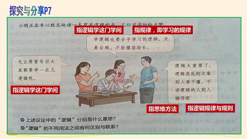 2.1“逻辑”的多种含义 课件03