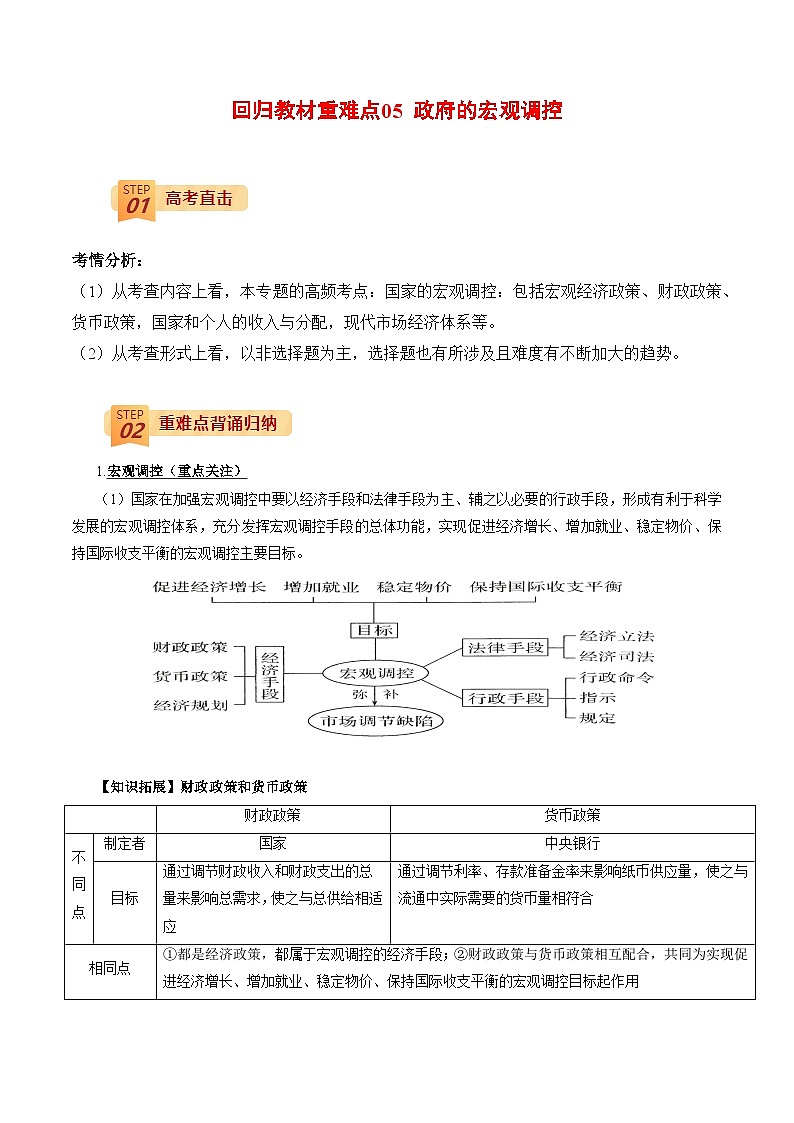 回歸教材重難點05 政府的宏觀調(diào)控（解析版）第1頁