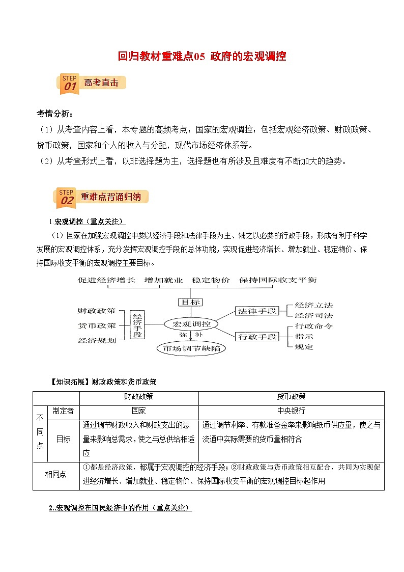 回歸教材重難點05 政府的宏觀調(diào)控（原卷版）第1頁