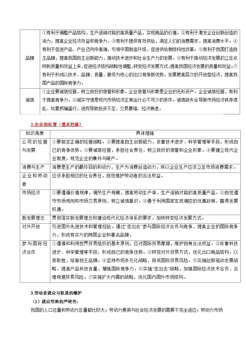 回归教材重难点04 企业的经营-高考政治三轮冲刺过关（全国通用）02