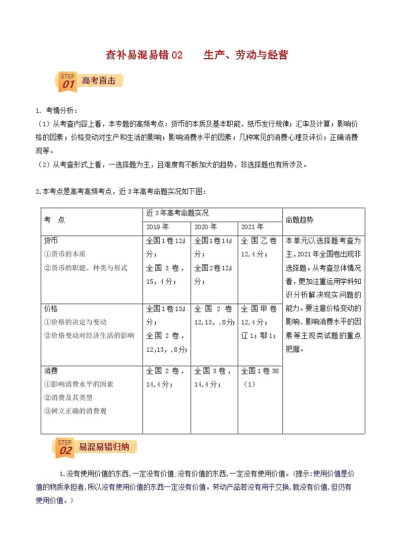 查补易混易错01 货币、价格与消费(解析版)第1页