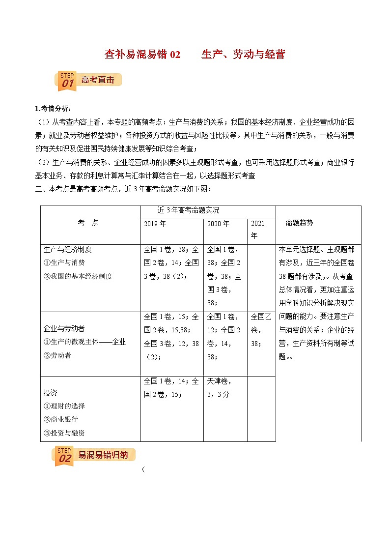 查补易混易错02 生产、劳动与经营(解析版)第1页