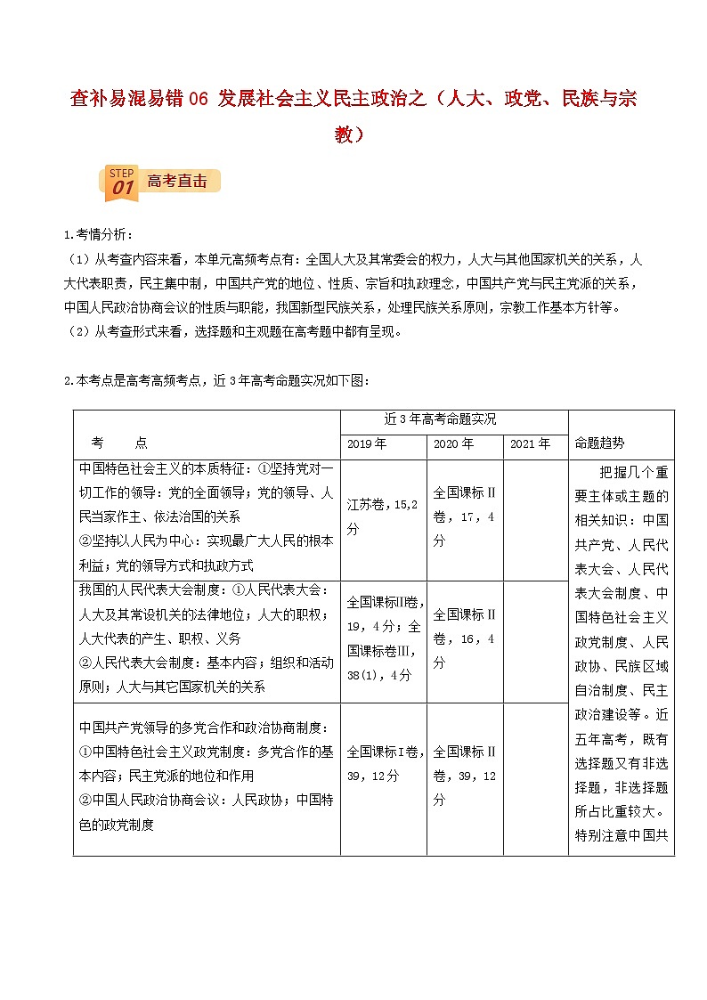 查补易混易错06 发展社会主义民主政治之(人大、政党、民族与宗教)(原卷版)第1页