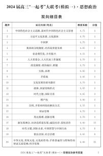 湖南省“一起考”大联考2023-2024学年高三下学期3月模拟考试（模拟一）政治答案