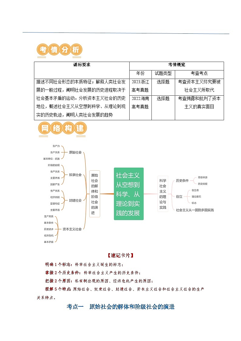 第01课 社会主义从空想到科学、从理论到实践的发展(讲义)-2024年高考政治一轮复习讲义(新教材新高考)02