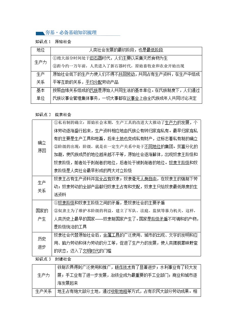 第01课 社会主义从空想到科学、从理论到实践的发展(讲义)-2024年高考政治一轮复习讲义(新教材新高考)03