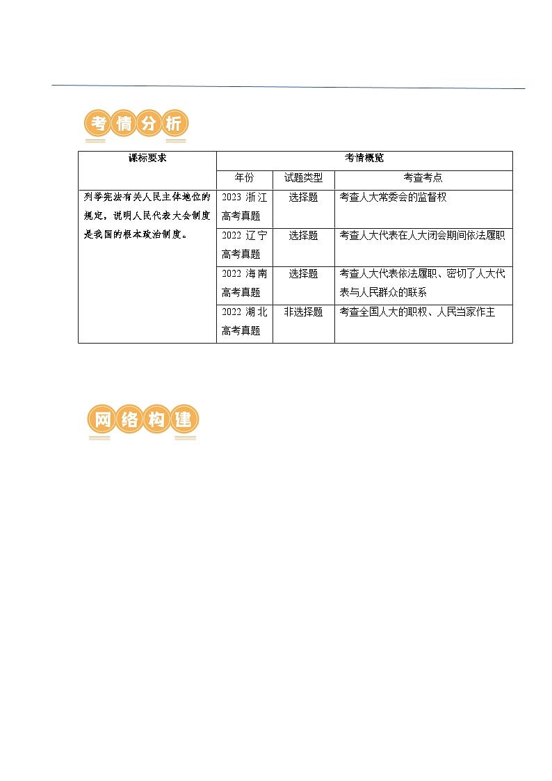 第05课 我国的根本政治制度(讲义)-2024年高考政治一轮复习讲义(新教材新高考)02