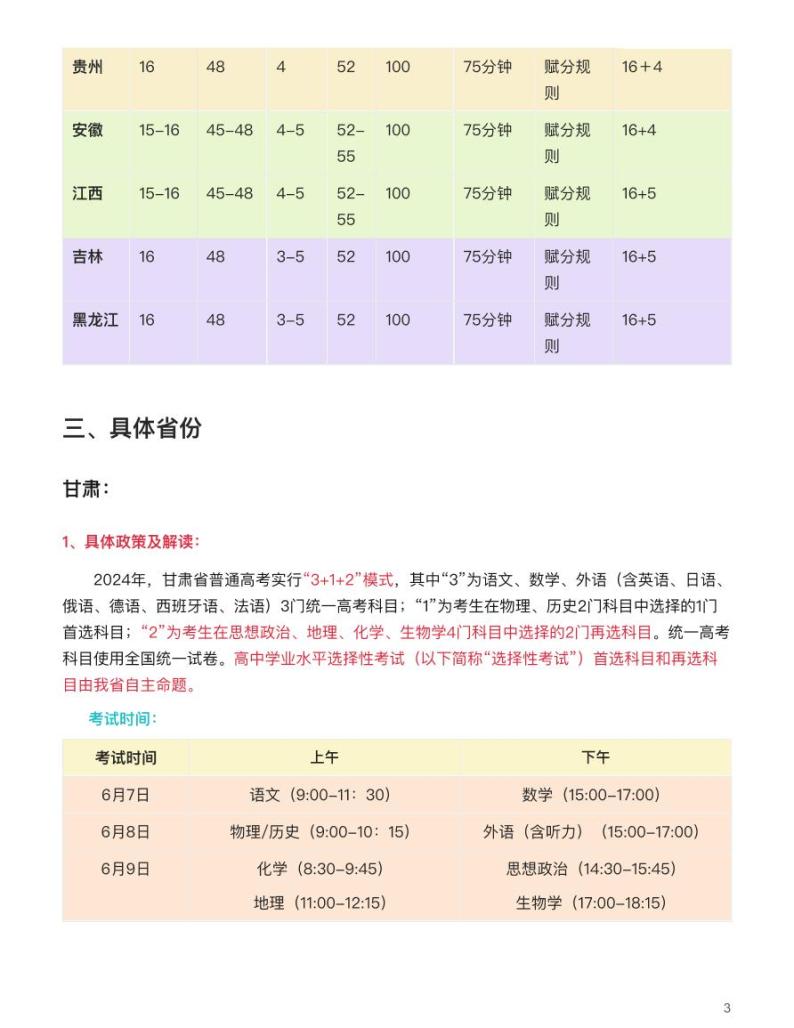 思想政治 (深究考题明真谛，细研政策悟变革)-【真题解密】九省联考与高考真题研究（2024版）03