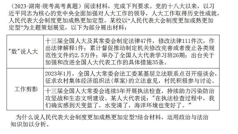 专题一 中国特色社会主义制度之政治制度(3)我国的基本政治制度 课件-2024年高考政治二轮专题复习(统编版)第5页